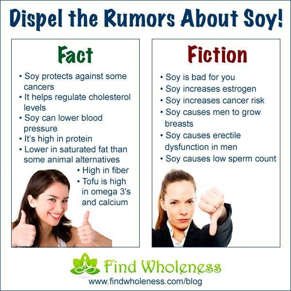 17 Best images about Soy Milk on Pinterest