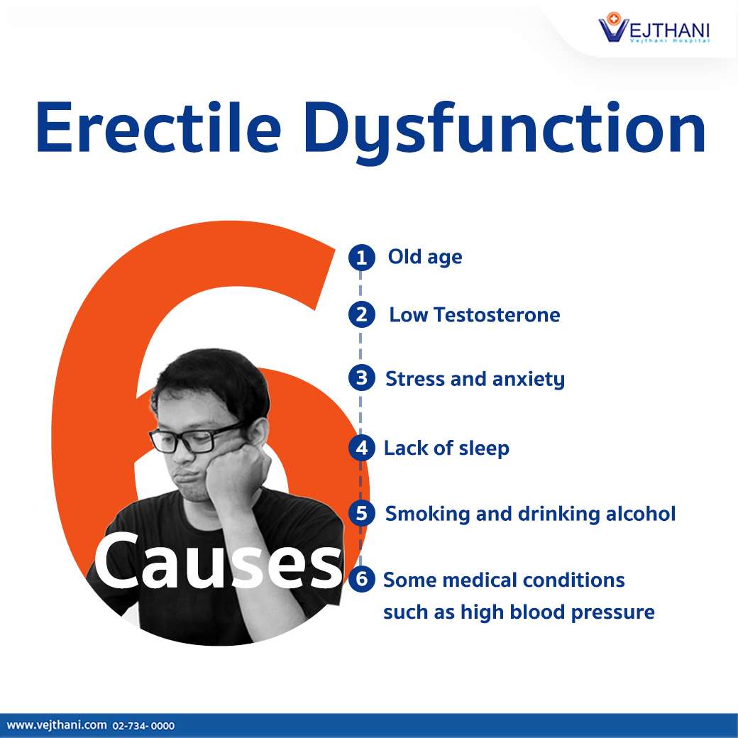 6 Causes of Erectile Dysfunction ( ED )