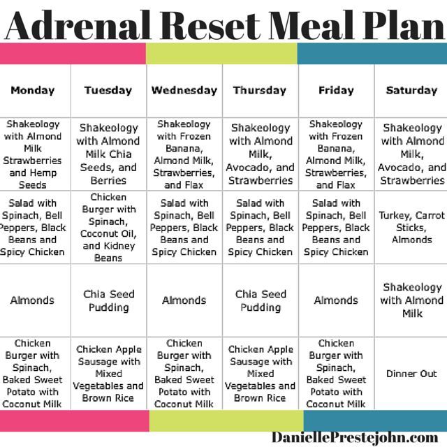 Adrenal Reset Meal Plan. Meal ideas for the Adrenal Reset. Clean Eating ...