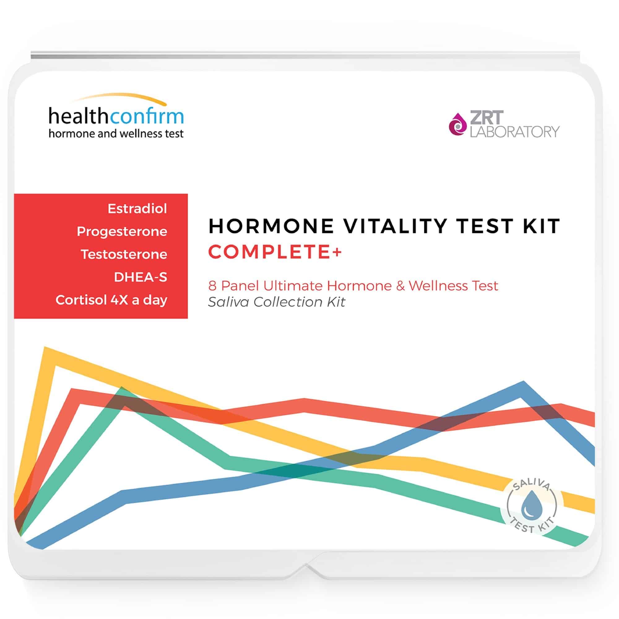 Amazon.com: 4 Essential Thyroid Hormone Profile