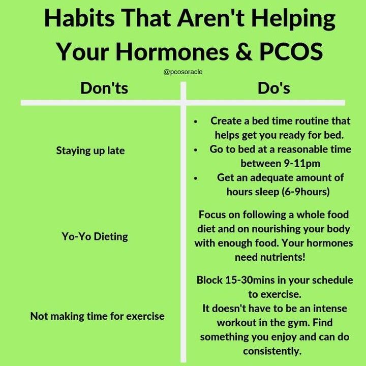 Are your habits stopping you from revresing your PCOS? . Stop Staying ...