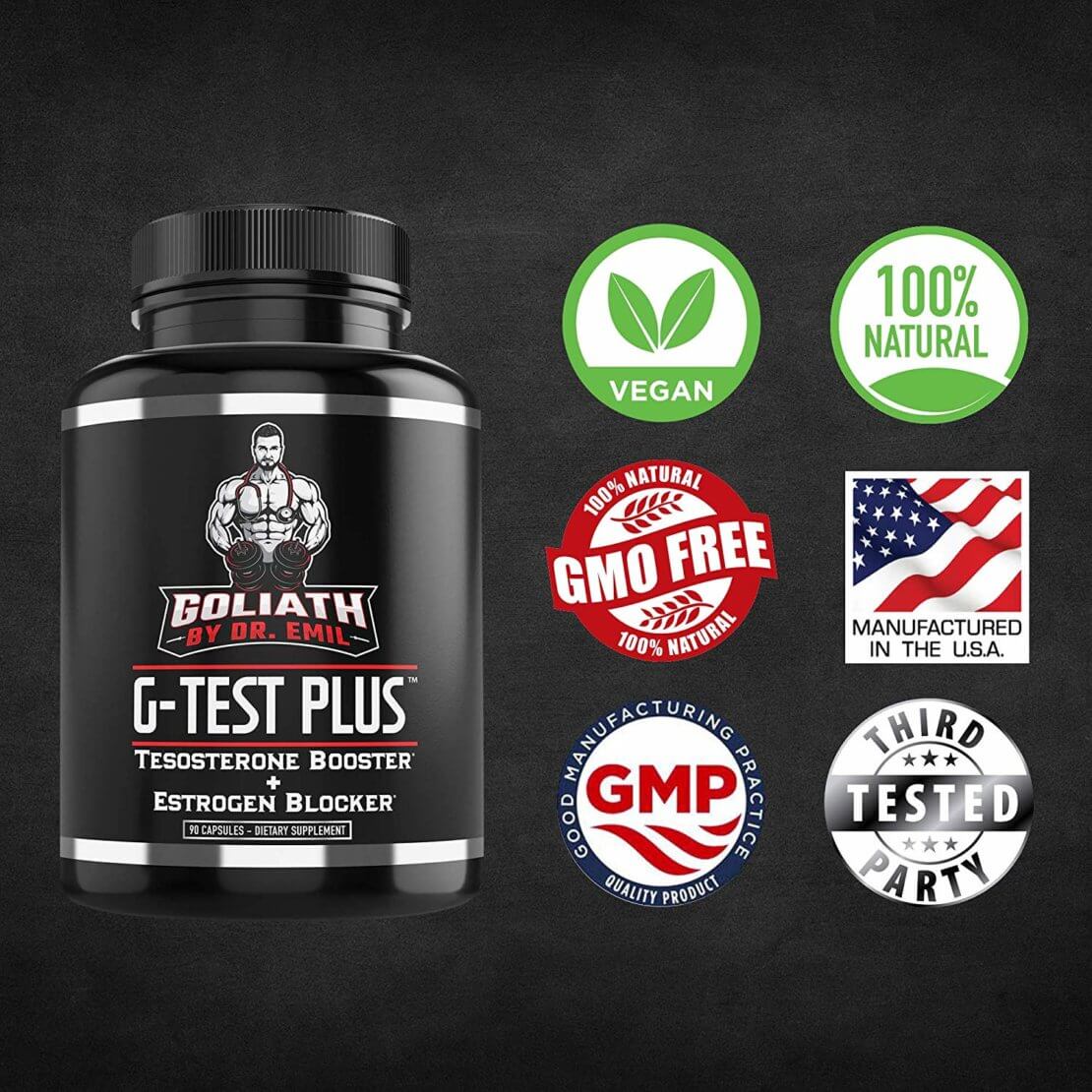 Best Testosterone Boosters of 2020