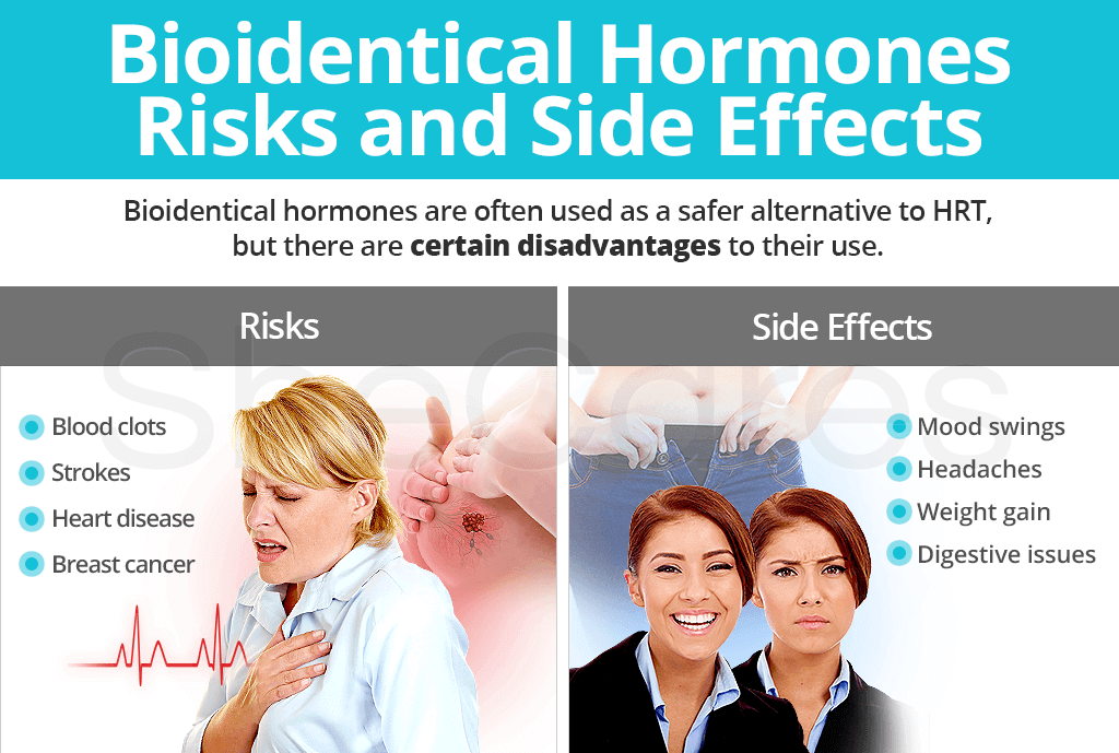 Bioidentical Hormones Risks and Side Effects