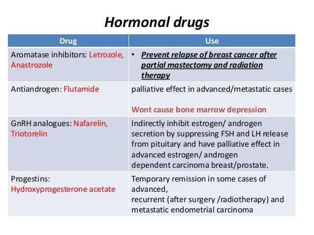 breast cancer hormone therapy letrozole