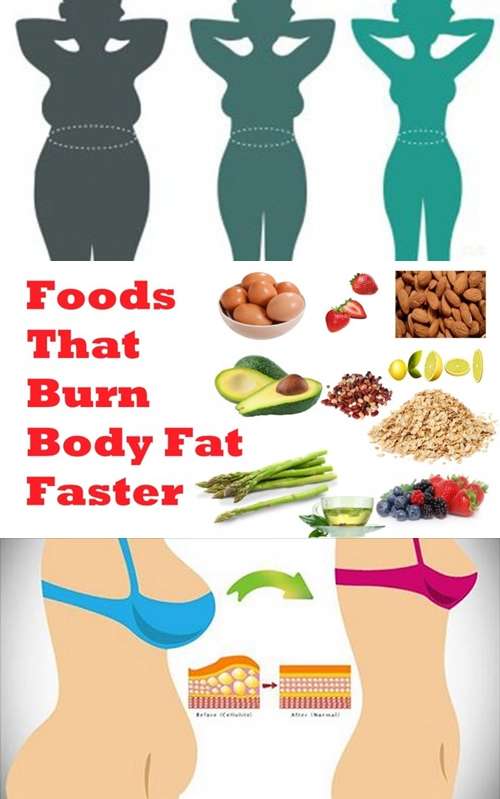 Creative Ideas: Belly Fat Burning Foods  What To Eat To Get Rid of ...
