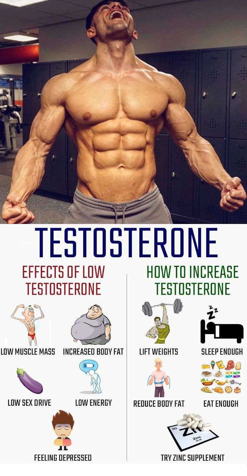 Does Testosterone Increase Sex Drive â ijycipudy8