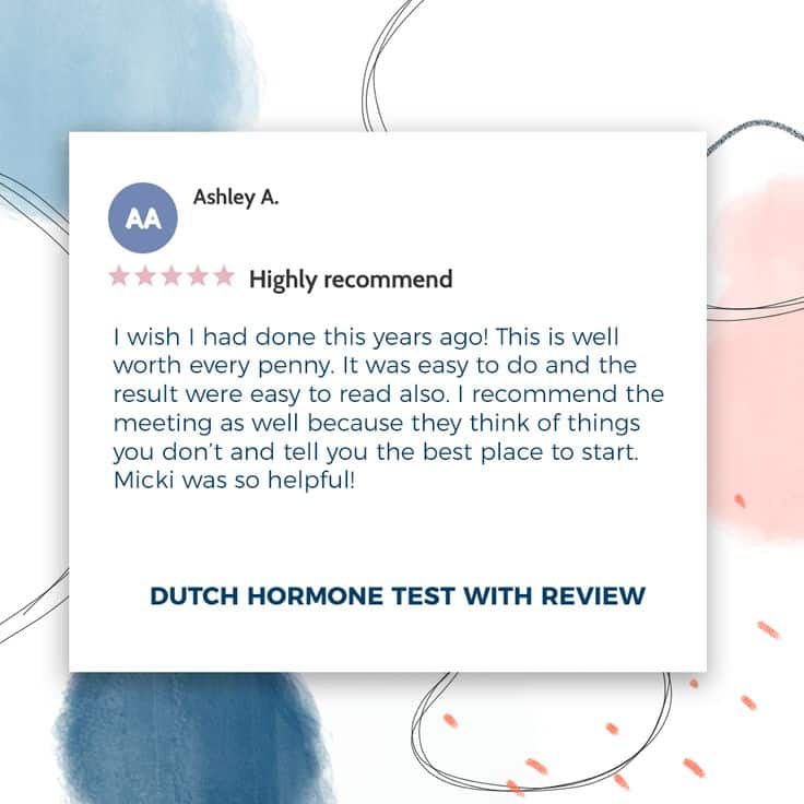 DUTCH Hormone Test with Review in 2020