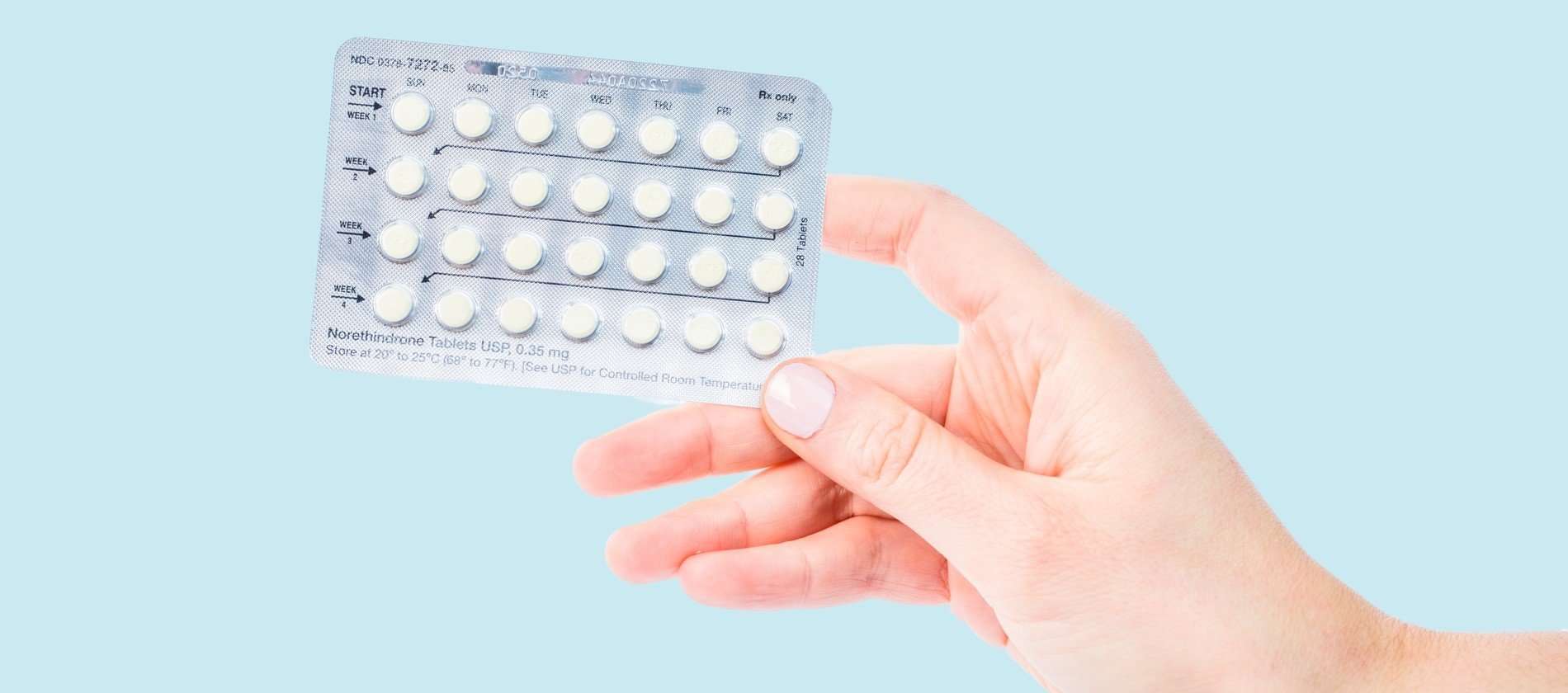 Estrogen and Birth Control Pills
