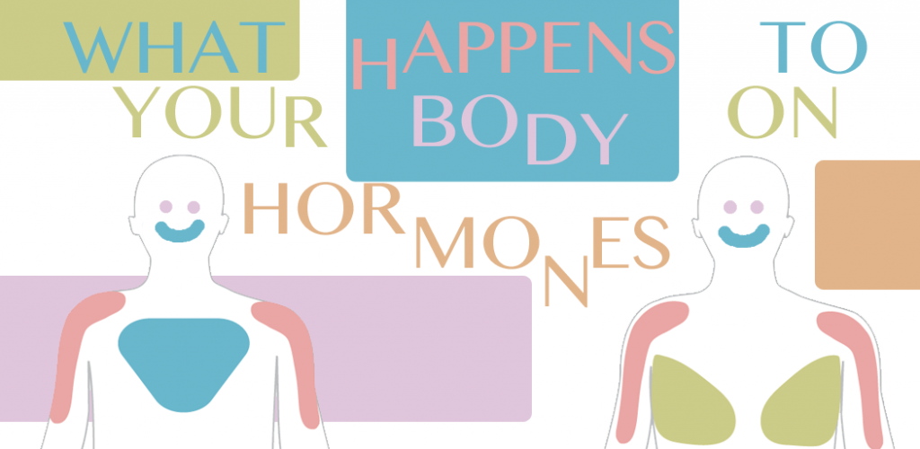 FAQ: What Happens To Your Body On Hormones