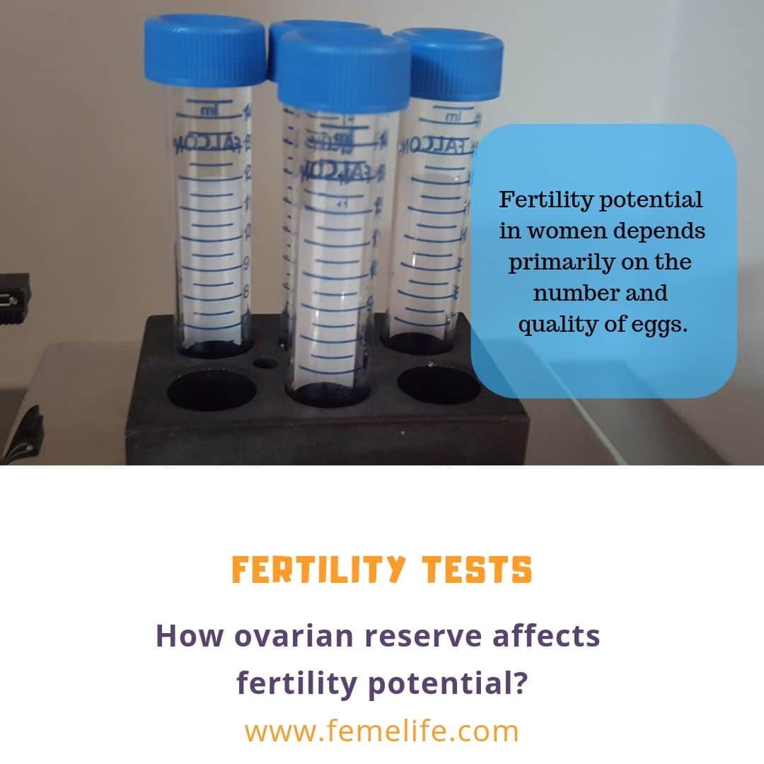 Fertility potential