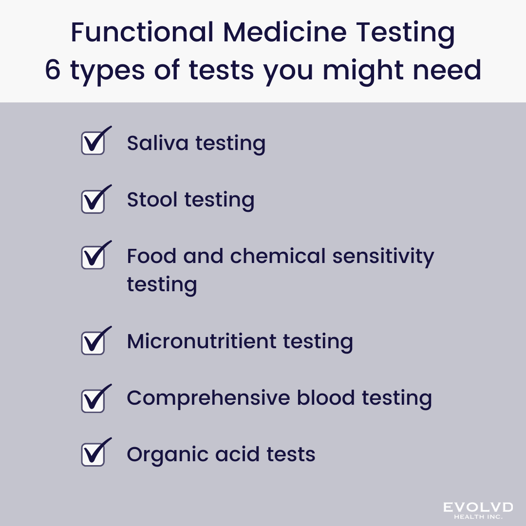 Functional Medicine Testing: 6 Types of Tests You Need