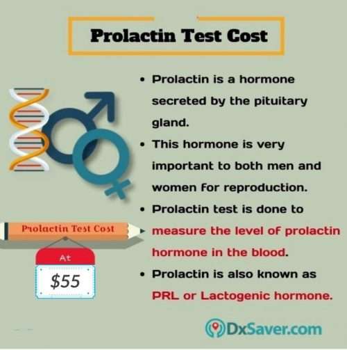 Get Lowest Prolactin Test Cost at $55