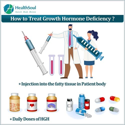 HGH deficiency in adults. What is it all about?  Healthsoul