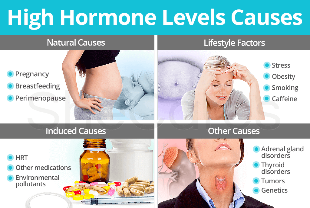 High Hormone Levels Causes