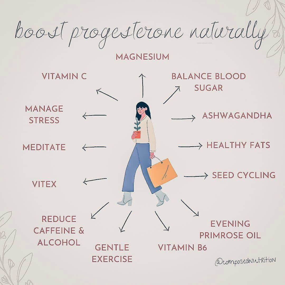 Holistic Hormone Nutrition on Instagram: BOOST PROGESTERONE NATURALLY ...