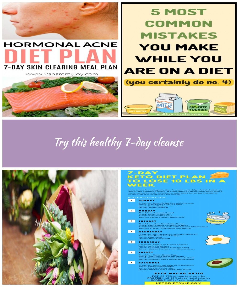 Hormonal Acne Diet Plan