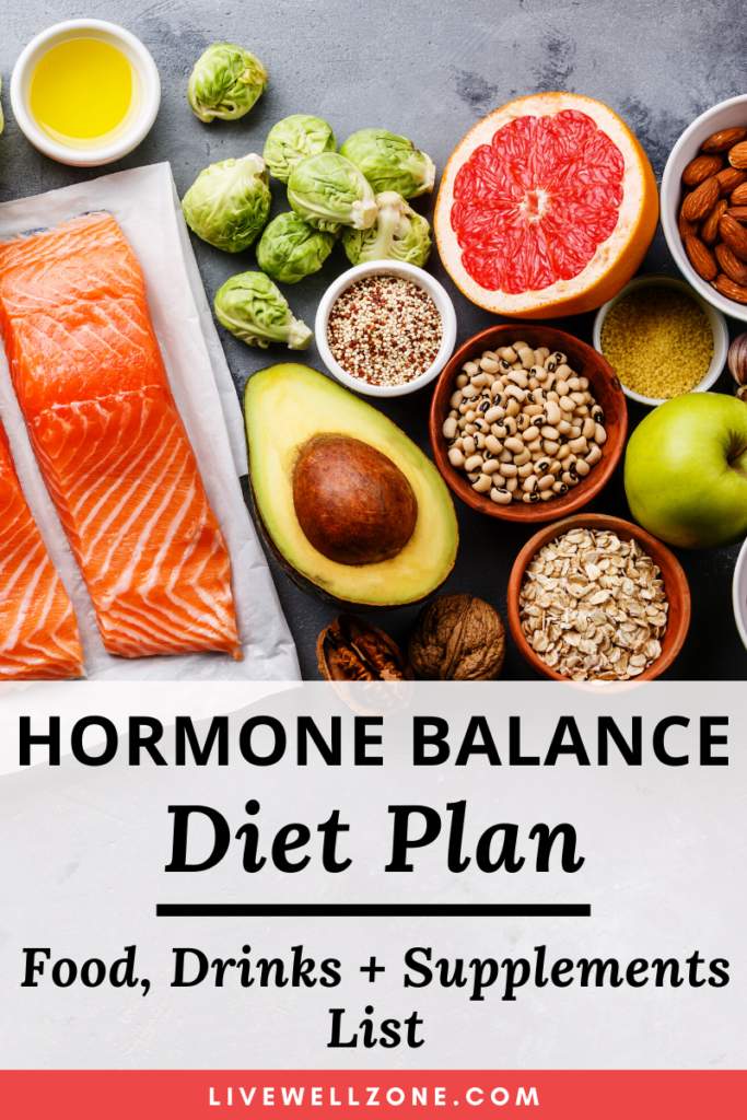 Hormone Balancing Diet Plan: A Complete Guide