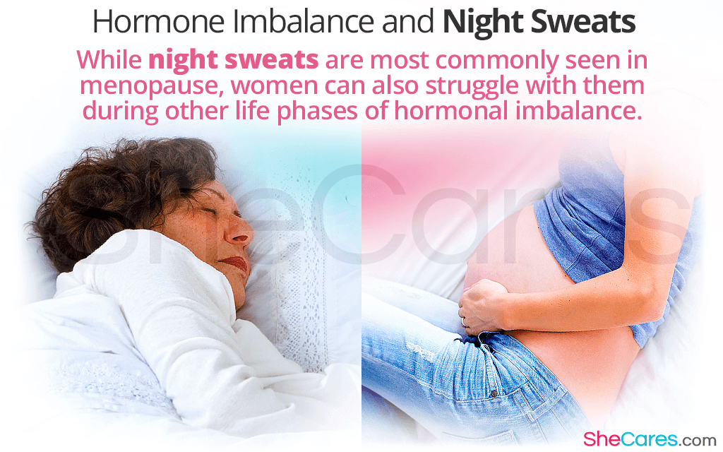 Hormone Imbalance and Night Sweats