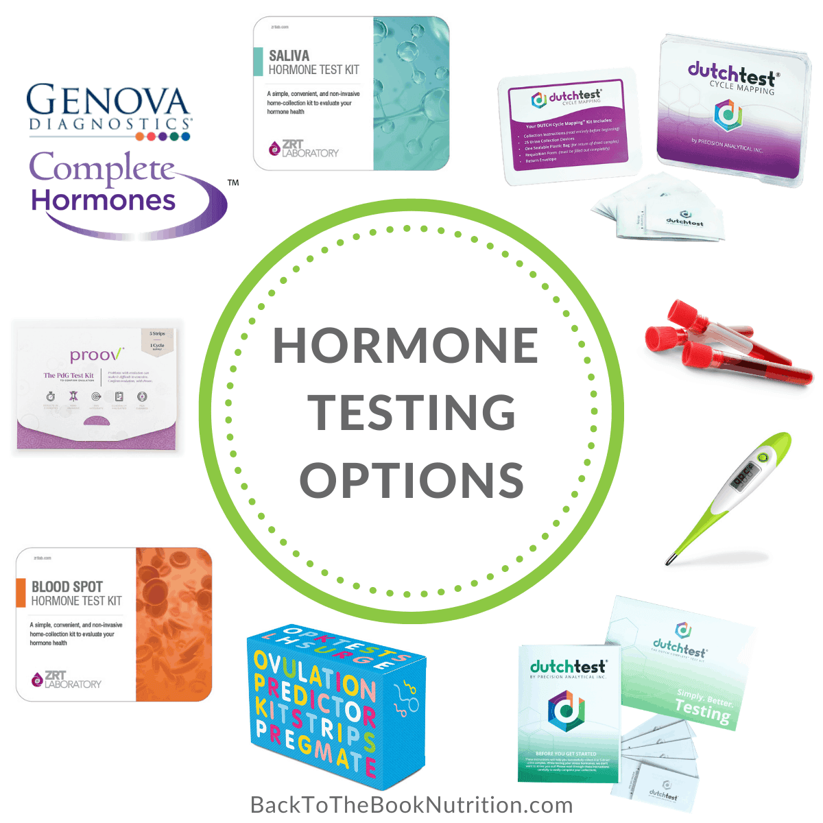 Hormone Testing: 8 Options + pros/cons of each