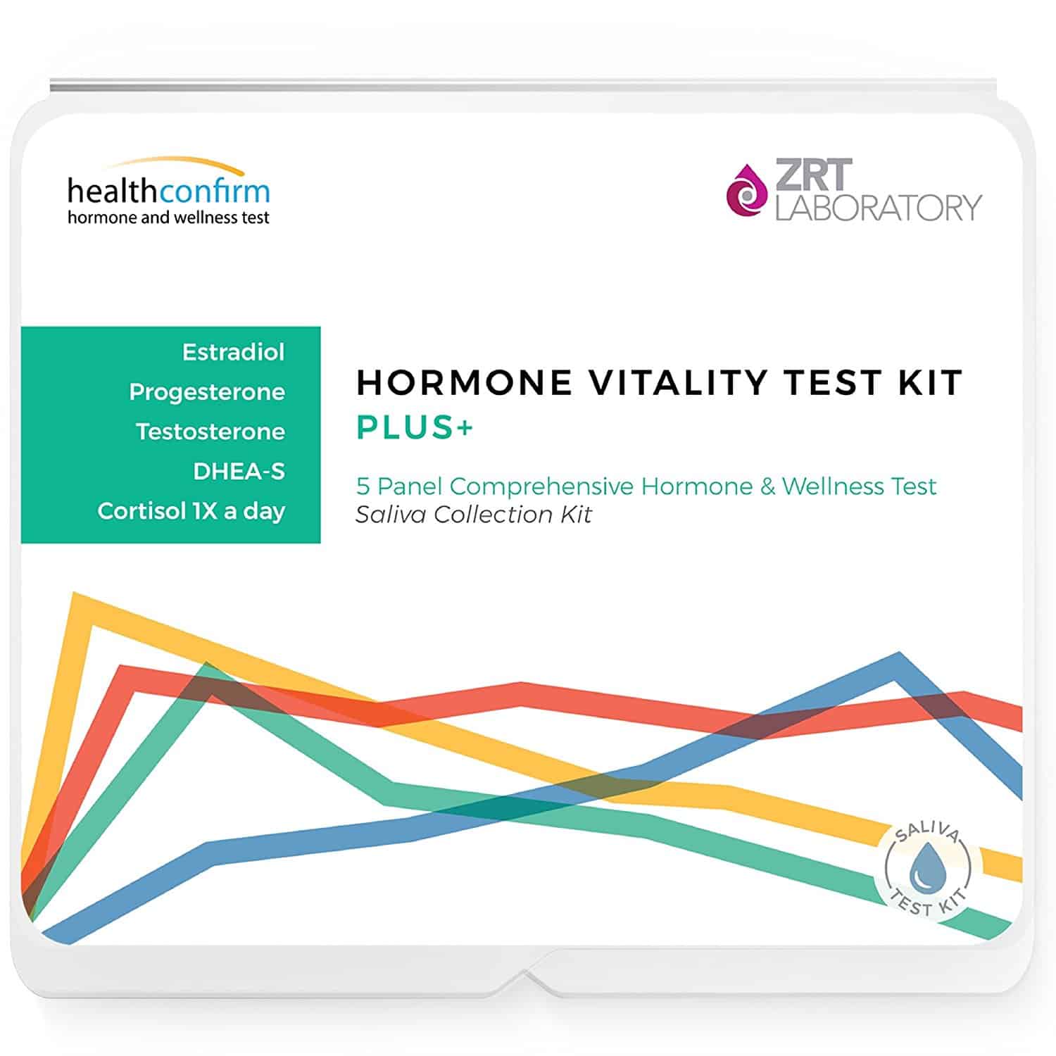 Hormone Testing Kit At Home: How To Keep Hormones In Balance