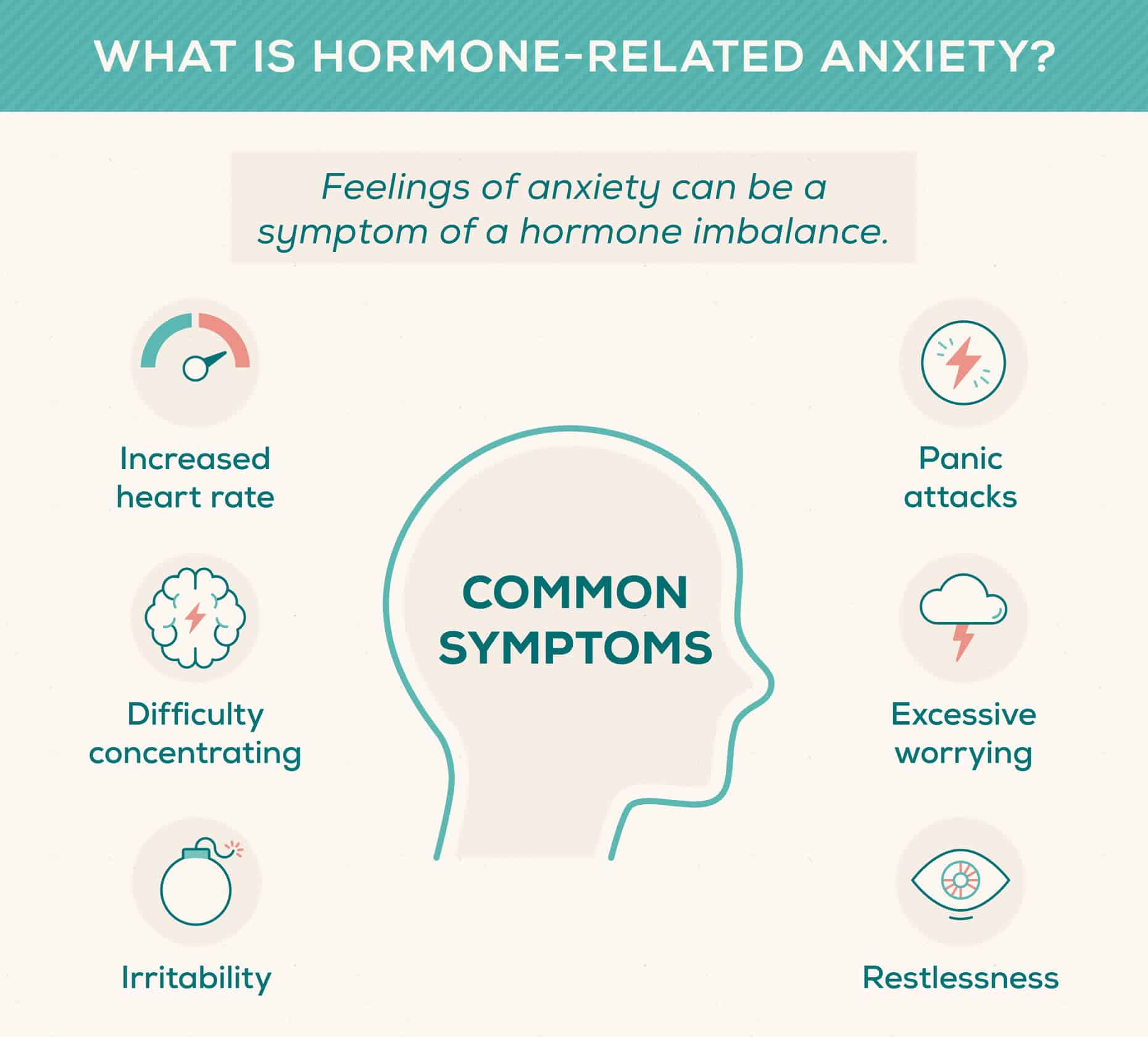 Hormones and Anxiety: Understanding the Relationship and Tips for ...