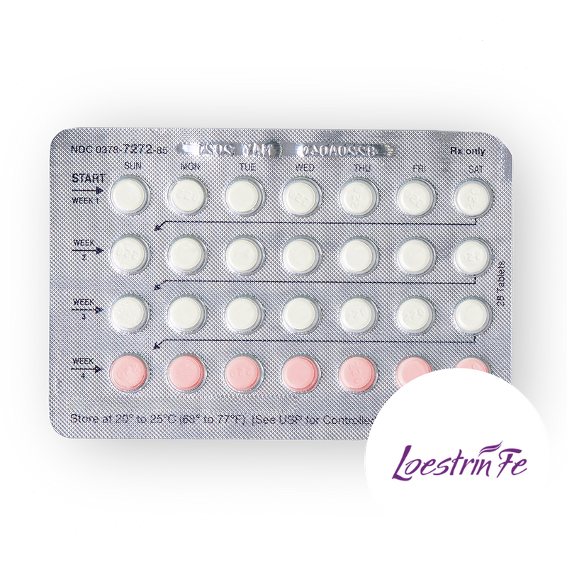 How Effective Is Lo Loestrin Fe In Preventing Pregnancy ...