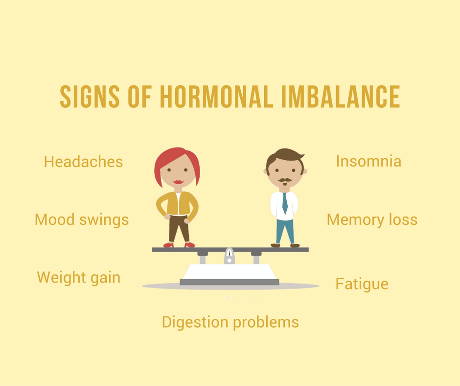 How Hormonal Balance Can Bring Tremendous Changes To Your Health ...