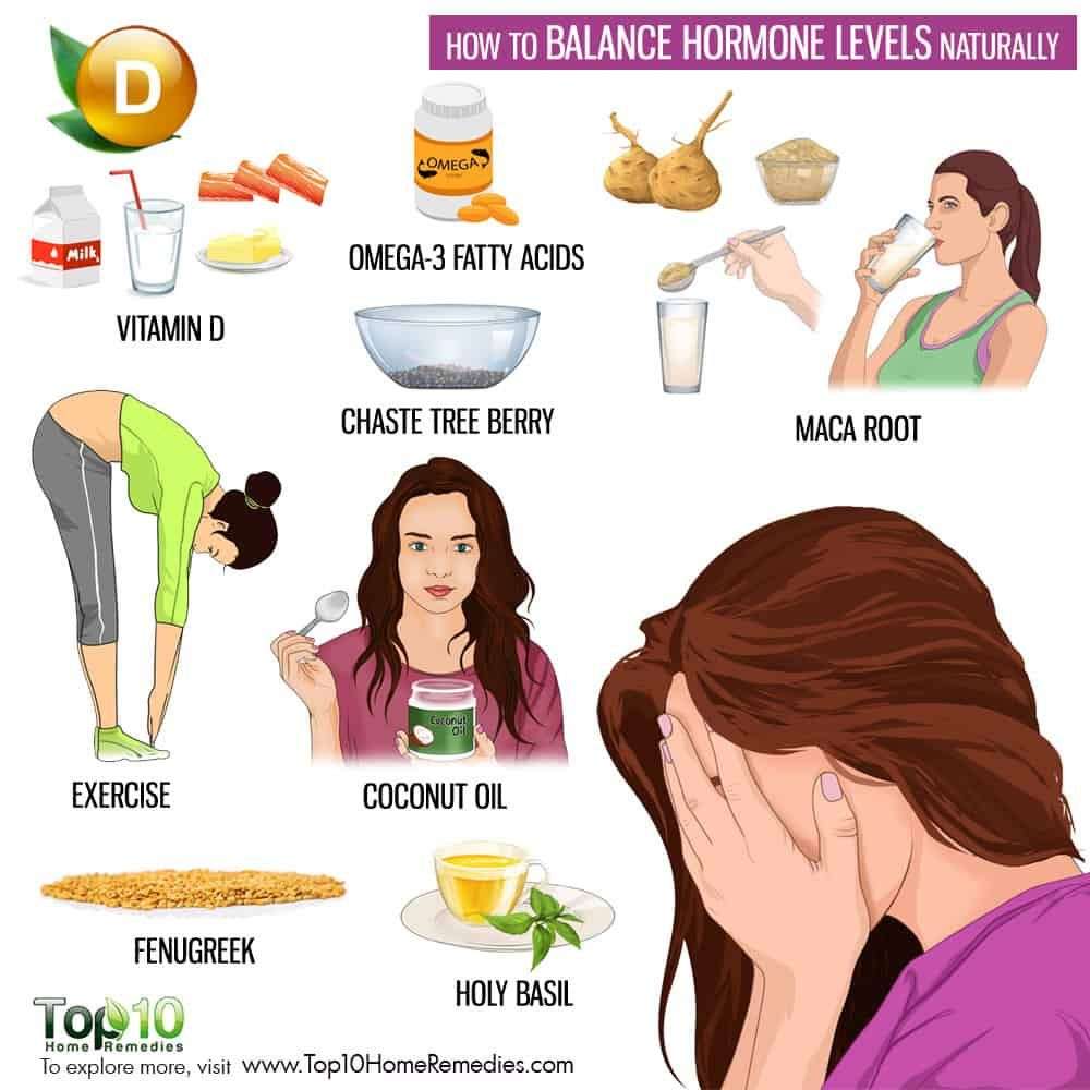 How to Balance Hormone Levels Naturally