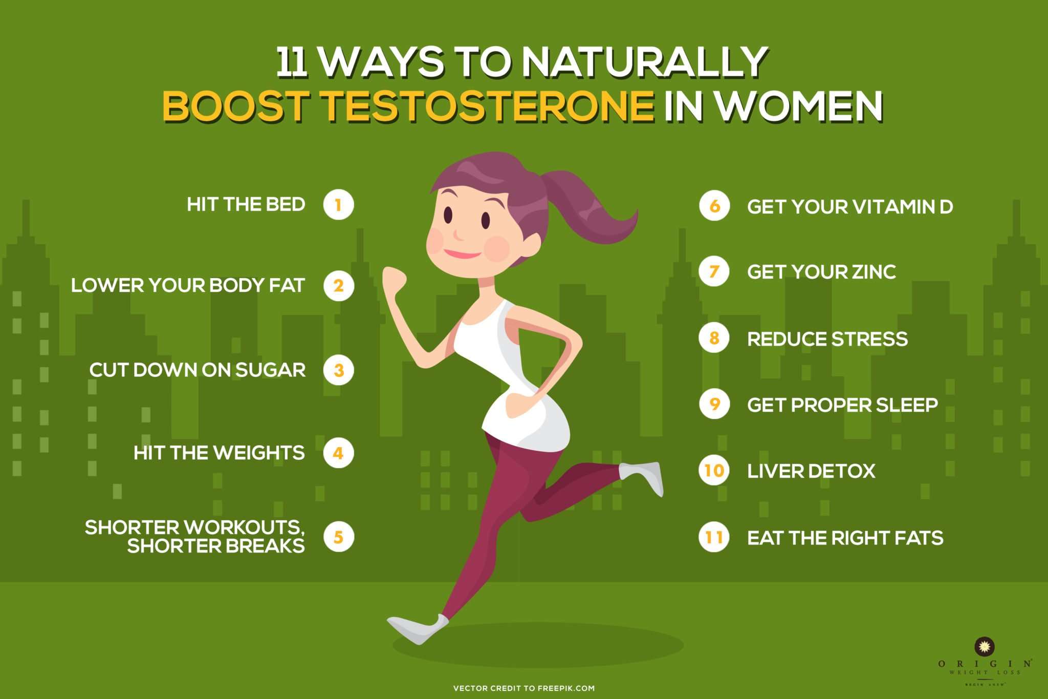 HOW TO BOOST TESTOSTERONE NATURALLY IN WOMEN