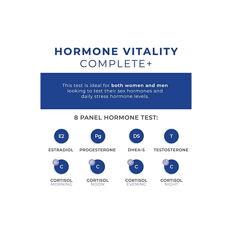 How To Check Hormone Levels At Home