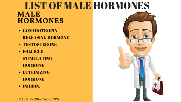 How to treat hormonal imbalance
