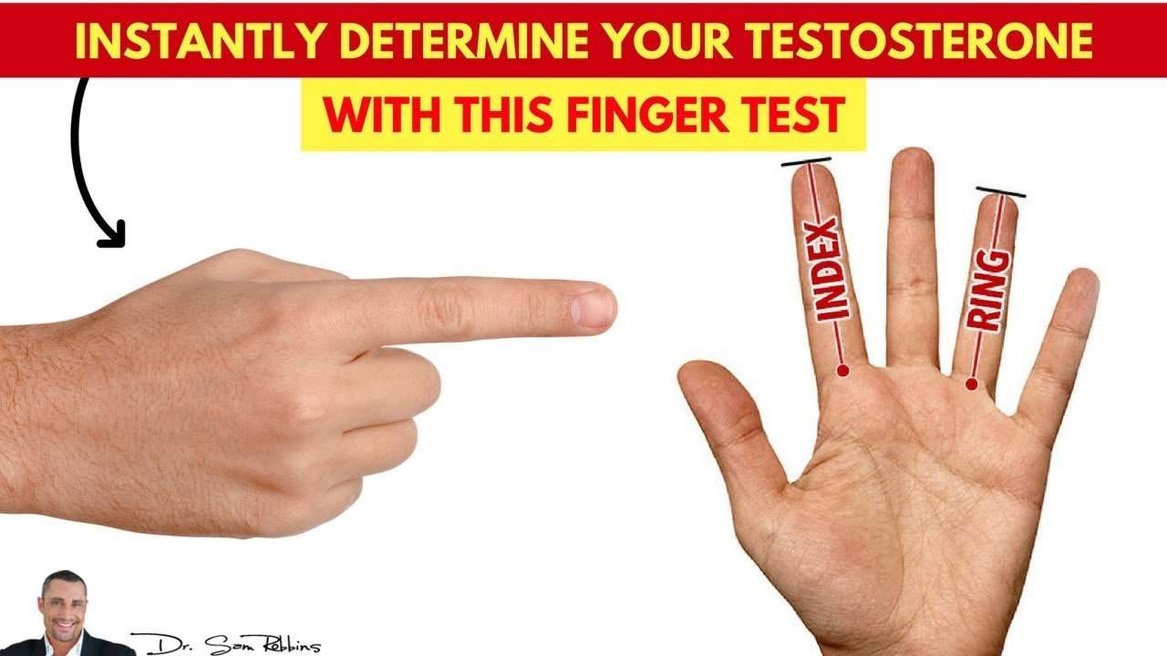 Instantly Determine Your Testosterone Levels With This ...