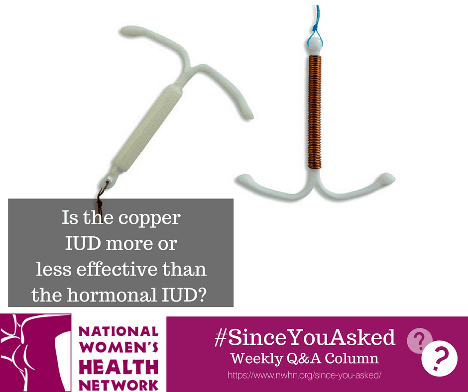 Is the Copper IUD More or Less Effective Than the Hormonal IUD ...