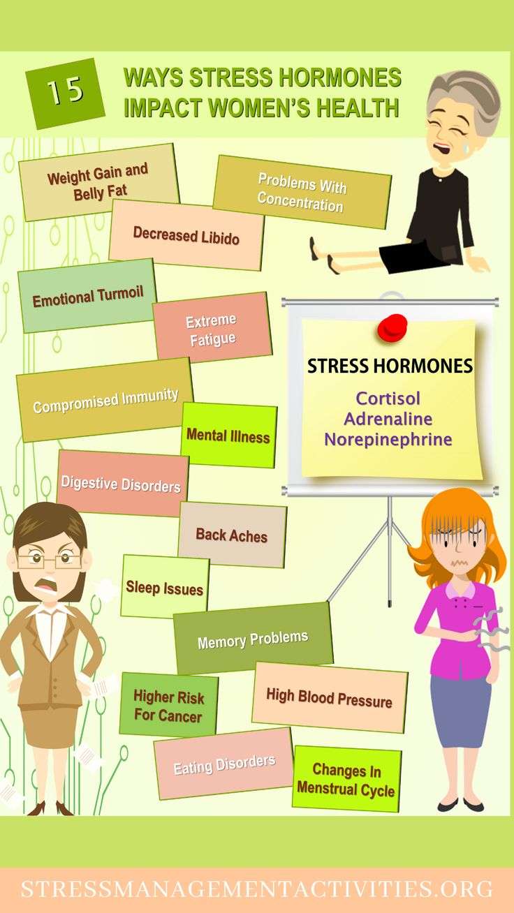 Learn How Stress Impacts Your Health