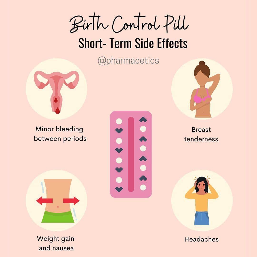 Long Term Side Effects Of Birth Control Pills