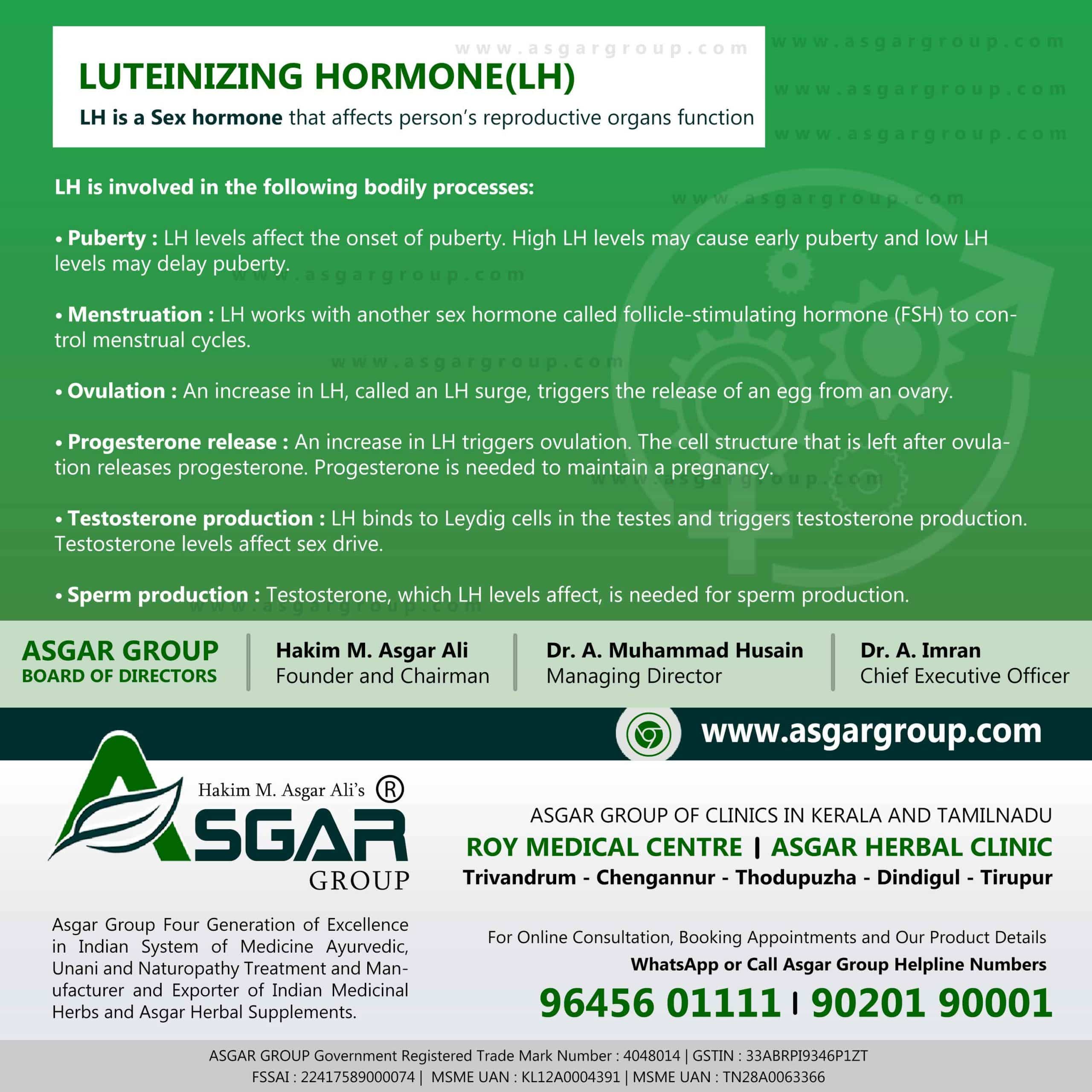 Luteinizing Hormone LH