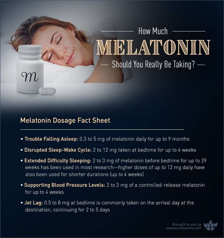 Melatonin Dosage: How Much Melatonin Should You Really Be ...