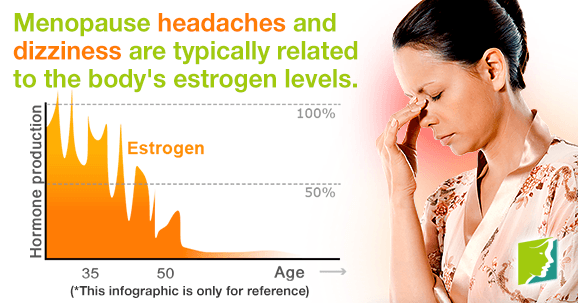Menopause Headaches and Dizziness