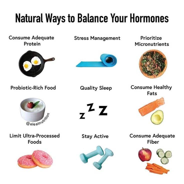 Natural Ways to Balance Your Hormones â Eleat Sports Nutrition, LLC ...