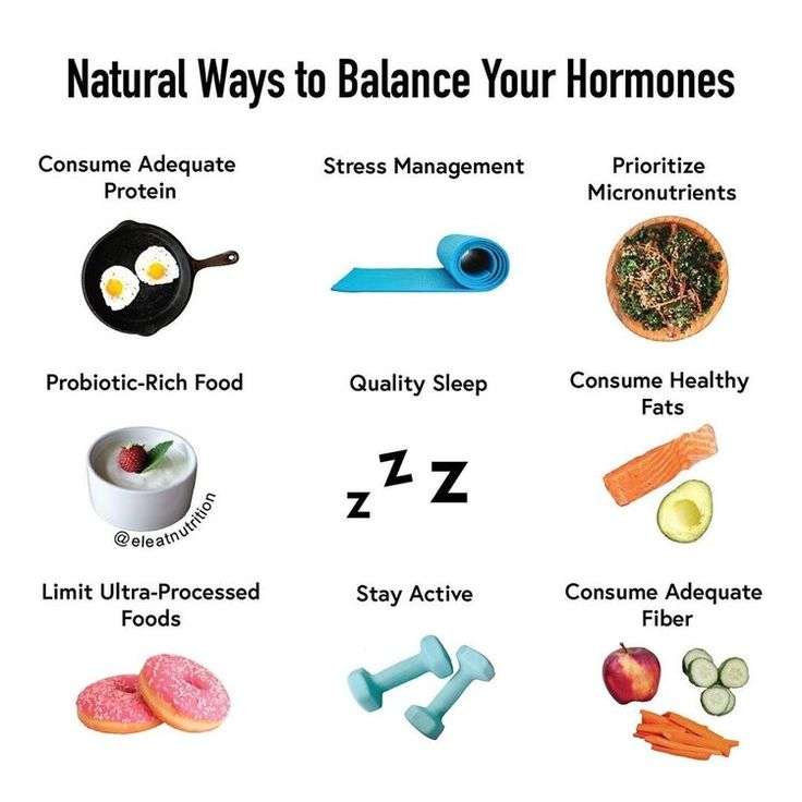 Natural Ways to Balance Your Hormones  Eleat Sports Nutrition, LLC ...