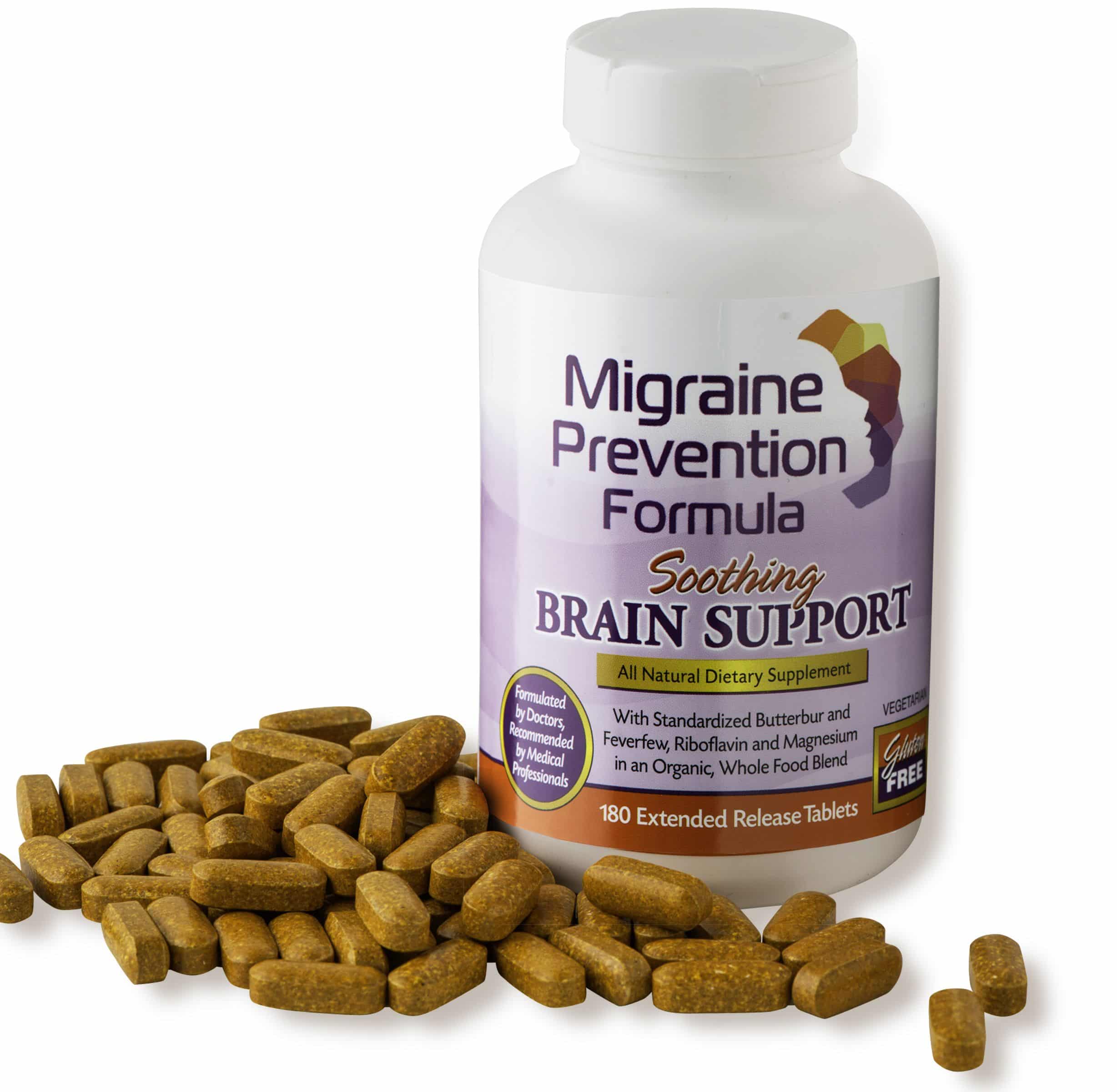 NOT just for migraines. Treat AND prevent. Helps for Cluster, monthly ...