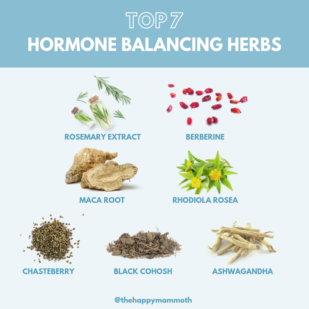 Pin on Hormone Balancing Tips + Recipes
