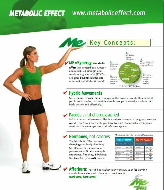 Pin on Metabolic Fitness