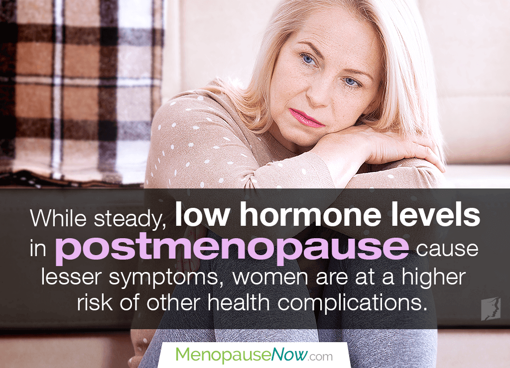 Postmenopausal Hormone Levels