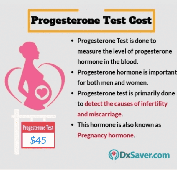 Progesterone Test Only at $40
