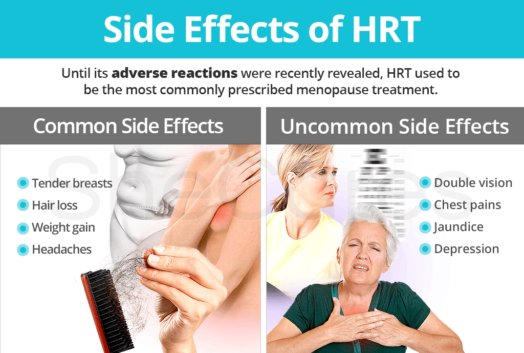 Side Effects of HRT
