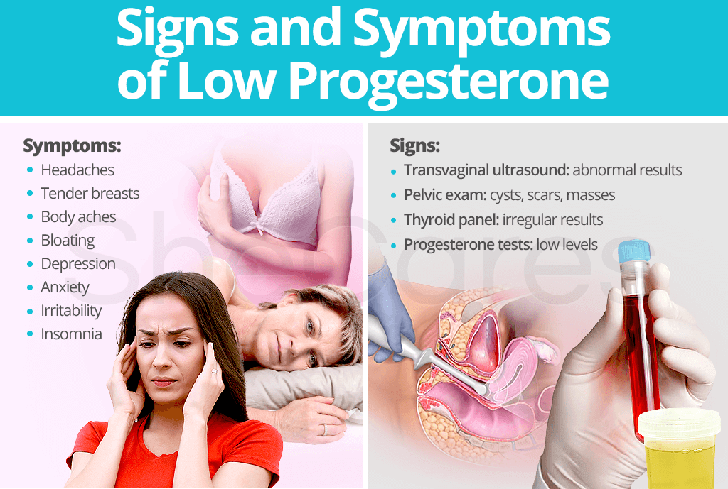 Signs and Symptoms of Low Progesterone