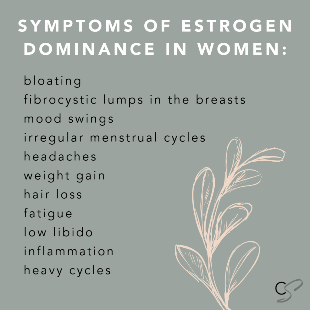 Symptoms of Estrogen Dominance in Women
