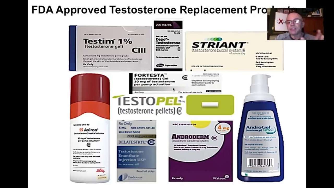Testosterone Replacement Therapy ( TRT ) for Best Men