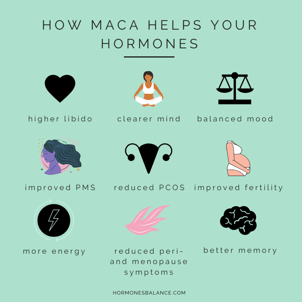 The 10 Hormone Balancing Wonders of Maca (and Why It Does Not Work for ...